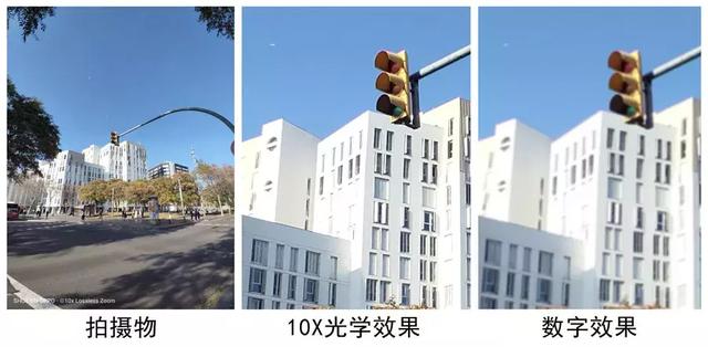 OPPO 的十倍放大镜来了！