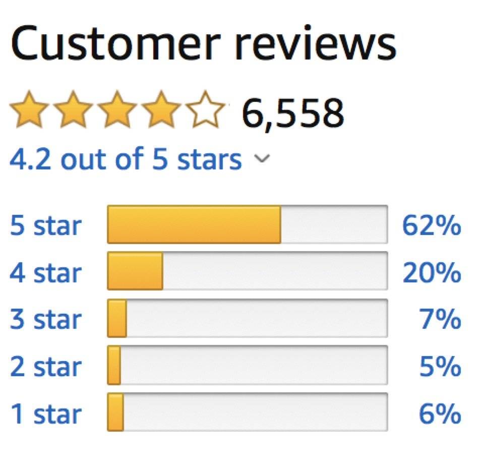 你看不上的某宝爆款羽绒服，火遍了全美