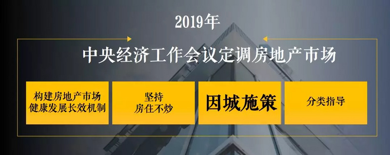 楼市，再无，普涨