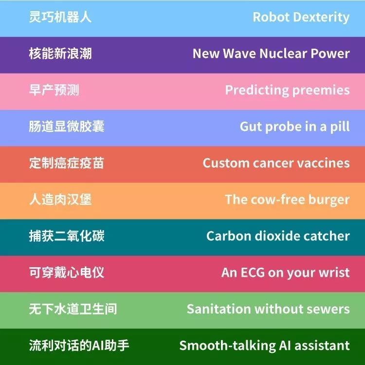 阿里AI入选全球十大突破性技术，它为何被比尔·盖茨看好？｜最前线