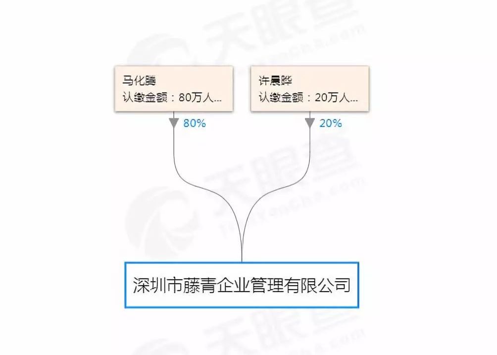 9点1氪：​锤子科技已基本停止新手机研发；苹果3月25日发布AirPods 2；智联招聘：2019春招平均薪酬为8165