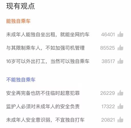 未成年人能否独自坐网约车？30多万人投票，网友吵翻了