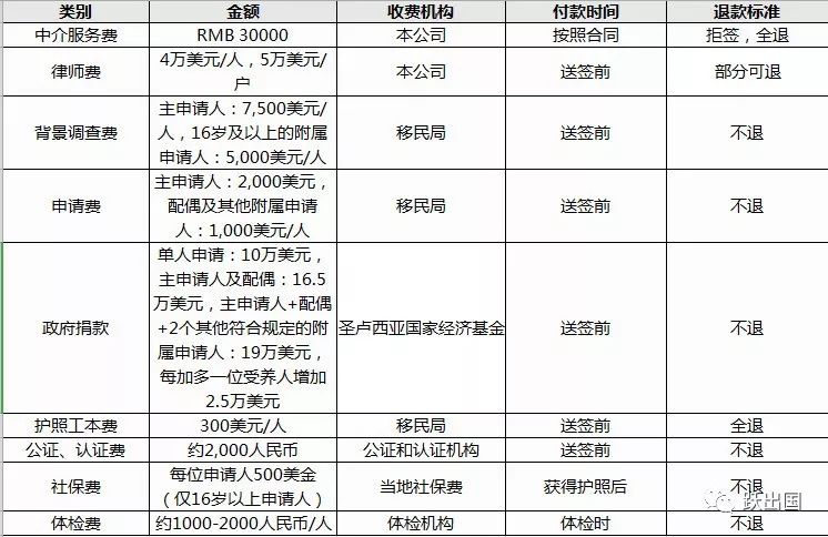 微信截图_20190304143724.png