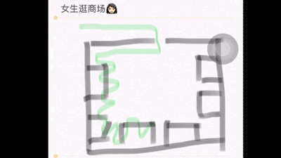 男生VS女生的思考方式,真实的可怕 | 唠氪儿