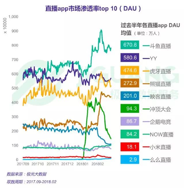 熊猫直播破产背后的秘密：内斗、佛系、不作为