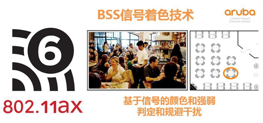 5G来了之后Wi-Fi要消亡？ Aruba：这是个误会！