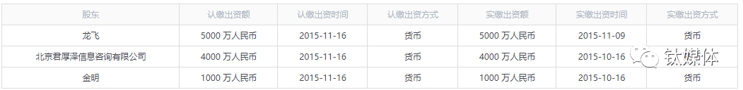 突然破产，王思聪的熊猫直播是怎么黄的？丨钛媒体深度