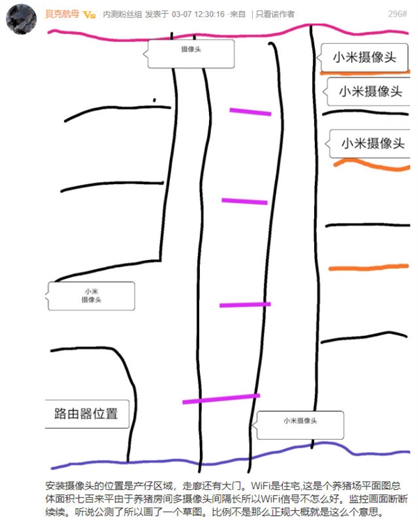 小米路由器Mesh公测：米粉晒奇葩户型、花式炫富