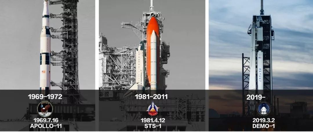 “农村包围城市”是个好战略,那么商业航天领域,什么是农村、什么是城市?| CEO专栏