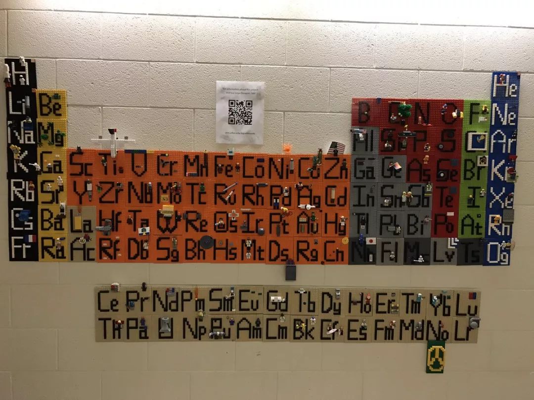 元素周期表150年了,你看过最有趣的版本长什么样?