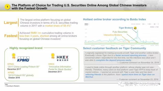 老虎证券路演PPT曝光：发行区间5到7美元 3月20日上市