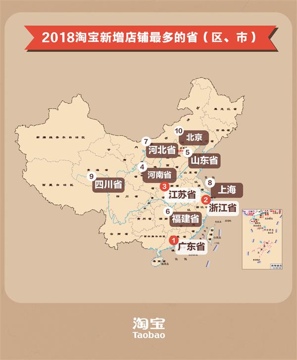 淘宝发布“入淘”热力榜：广东、浙江、江苏连续十年前三