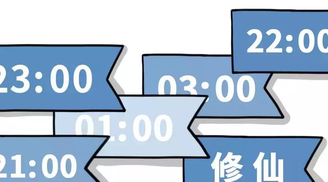 为了睡个好觉，我把20000块的床垫全拆了！