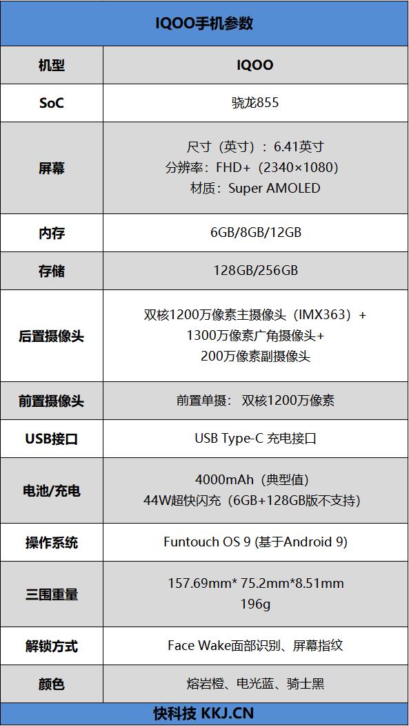 初生牛犊不怕虎 IQOO手机评测：骁龙855加持的老将新秀