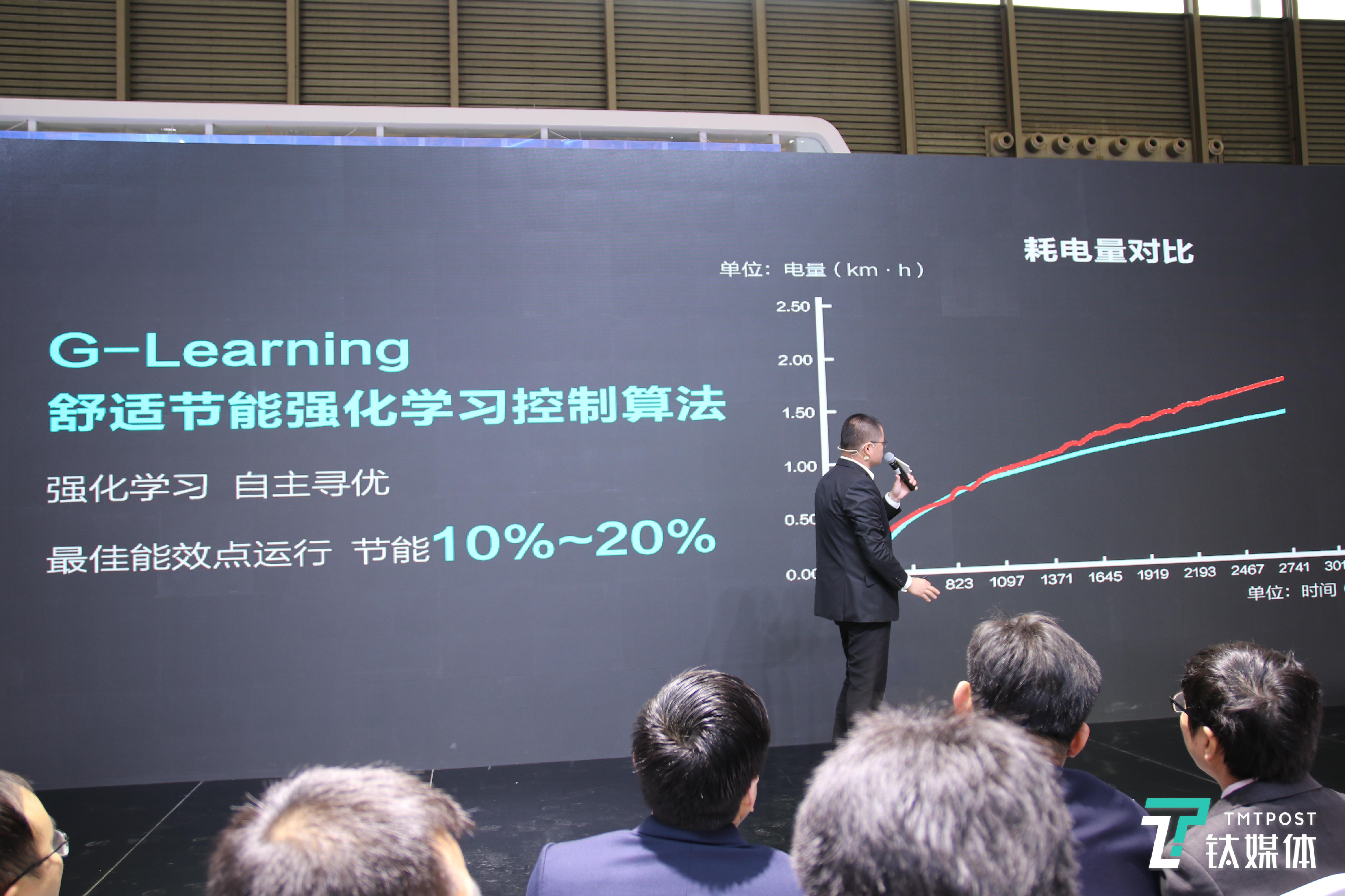 不仅智能而且节能，格力智能家居集成亮相AWE | 钛快讯