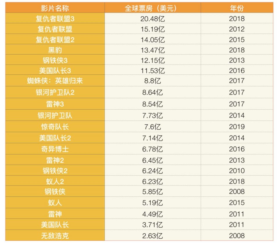 漫威黑豹壁纸_漫威黑豹经典台词_漫威黑豹图片