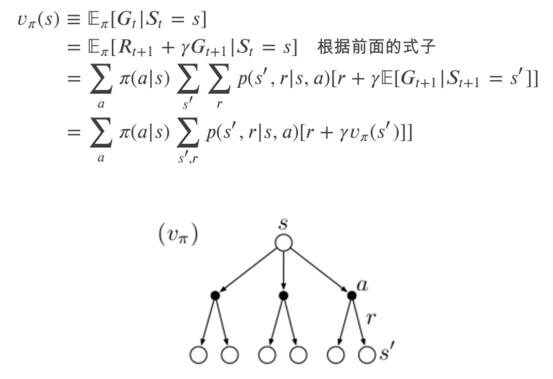 潮科技行业入门指南 | 深度学习理论与实战：提高篇（15）—— ?强化学习简介 （一）