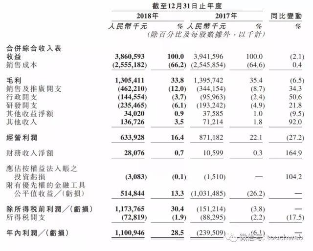 奉佑生：映客要争取在5G商用阶段发布针对用户的娱乐产品