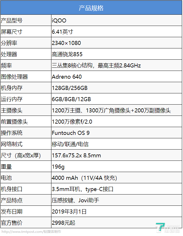 后置三摄，双压感按键，iQOO首秀体验 | 钛极客