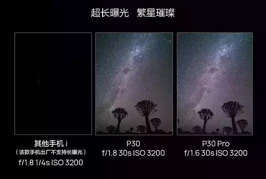 实锤出来了，华为这次没有作假