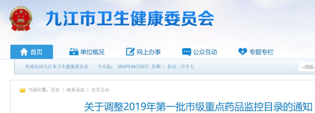 20个药被要点监控