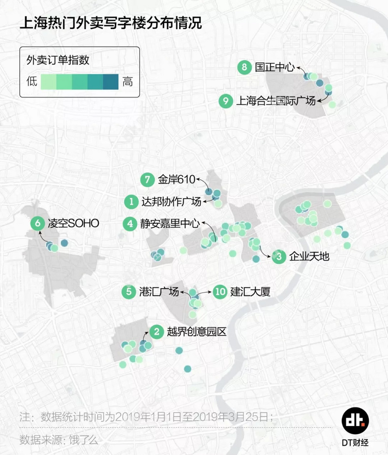 魔都职场外卖（加班）大赏