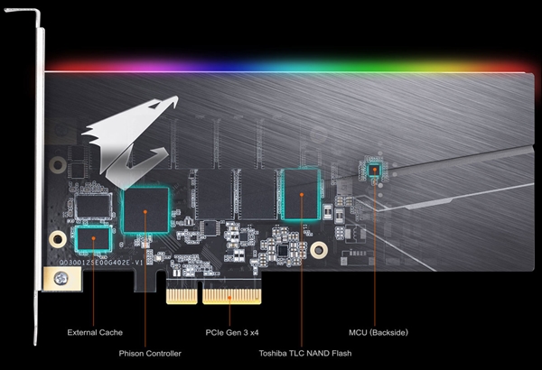技嘉正式发布Aorus PCIe SSD：群联E12主控 读取3.48GB/s