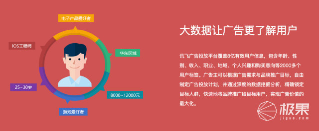 10亿网民在线“裸奔”！你买来的智能设备，正在“监视”你……