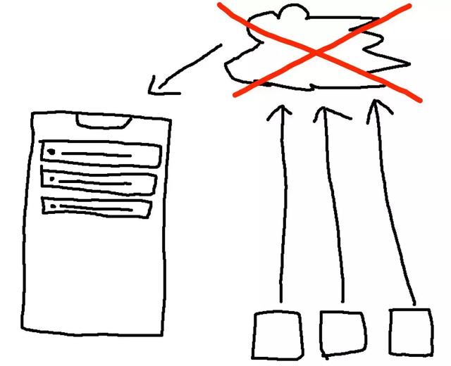 null