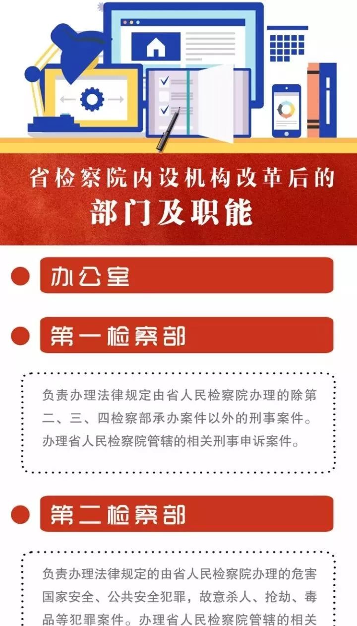 一图读懂丨省检察院启动内设机构改革十个检察部分别负责啥