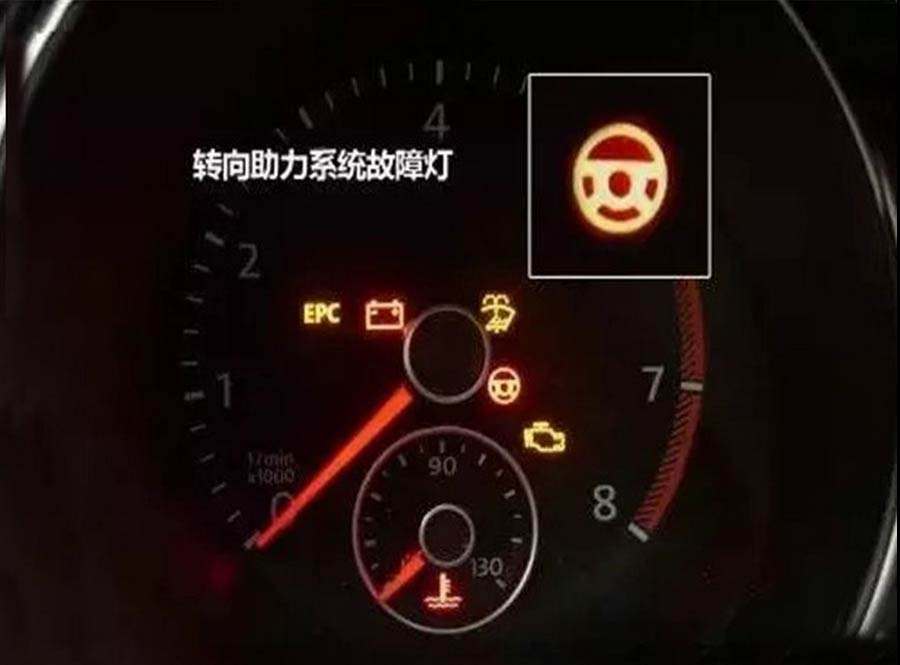 5,"括号感叹号"--胎压报警灯