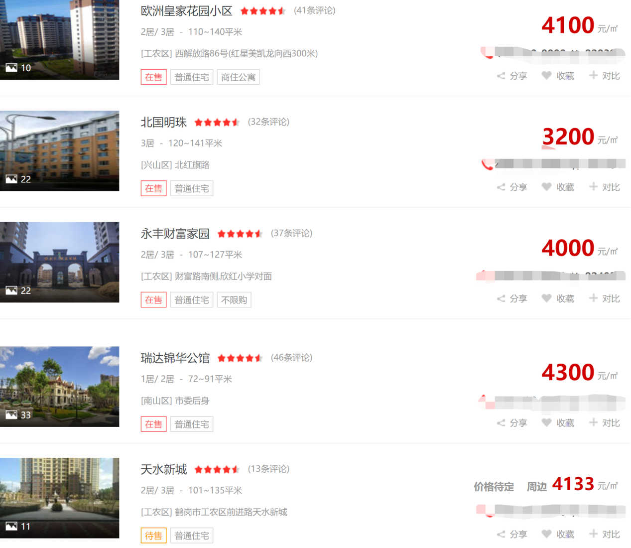 东北鹤岗房价"爆"红背后:三四线全面收缩第一局
