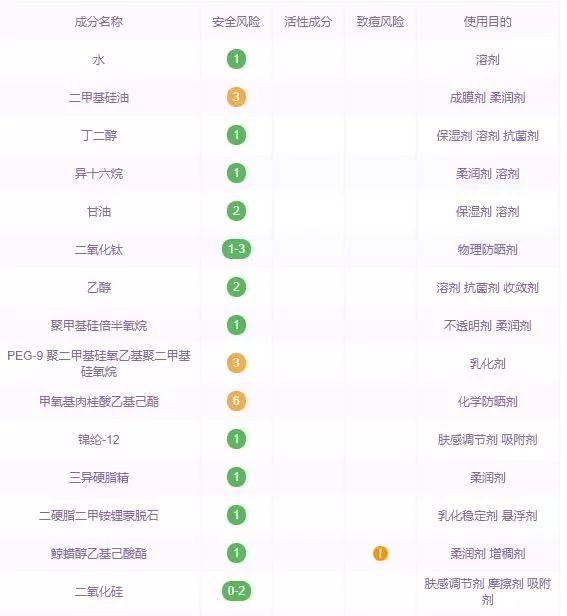 宋慧乔离开韩国崩了？比起滤镜，最致命的变化是这里