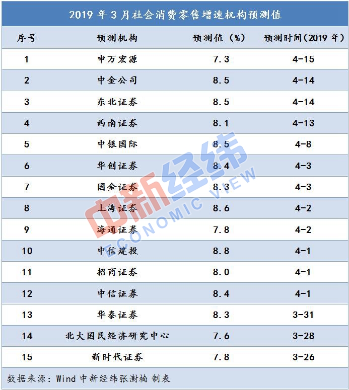 中国一年的gdp生产总值_2017年我国国内生产总值 GDP 增6.9(2)