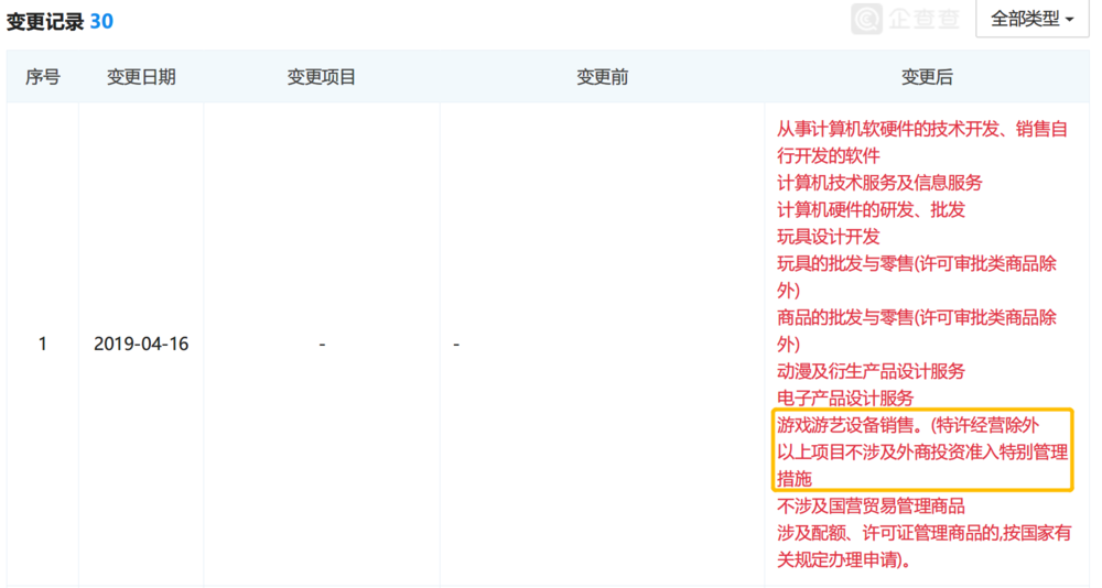 腾讯终于拿下了 Switch，主机版《王者荣耀》不远了？