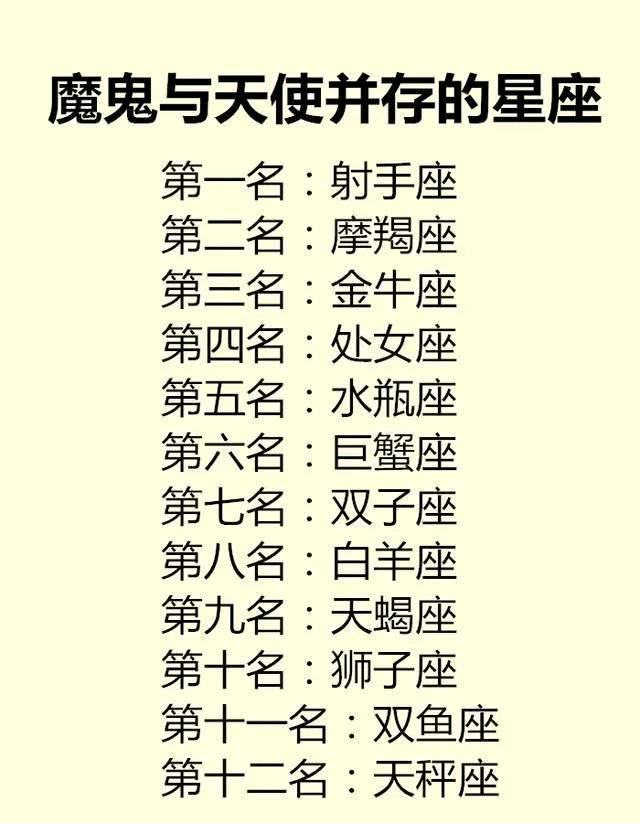 魔鬼与天使并存的星座,十二星座的信用值,12星座美女帅哥排行榜