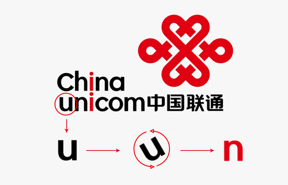 中国联通发布5g品牌logo及口号,准备战斗