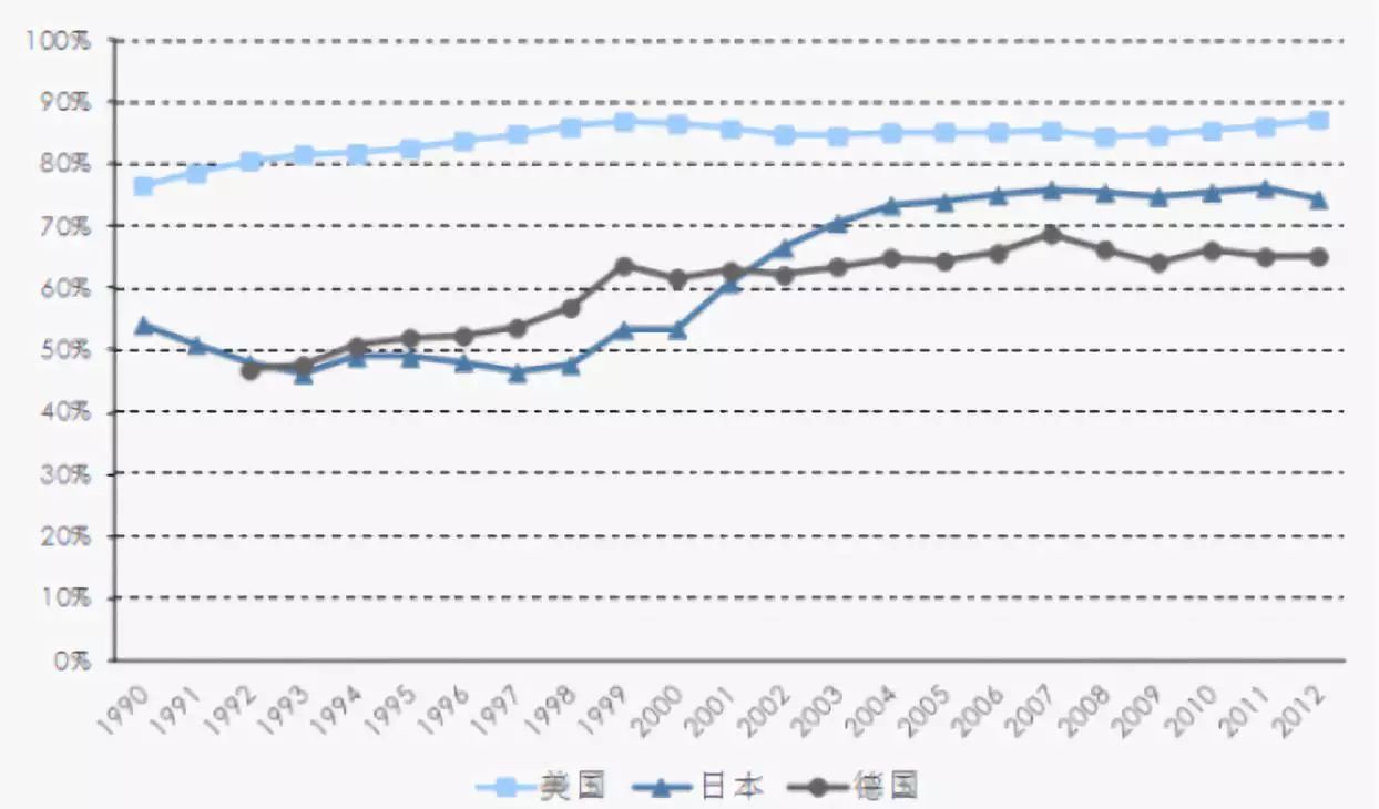 窒息!3200点 最关键的时刻到了!想突破 必须解