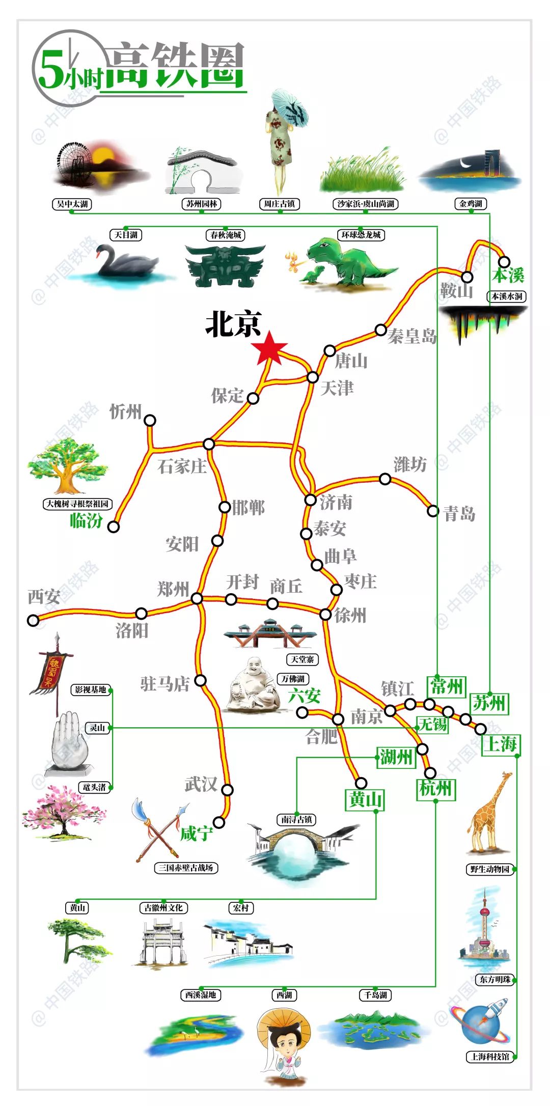 拿去！北京周边1-5小时高铁旅游地图！最新官方版！