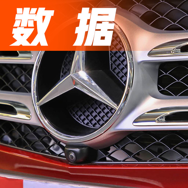 2019年最新汽车数据出炉：修车最贵的SUV竟然是......