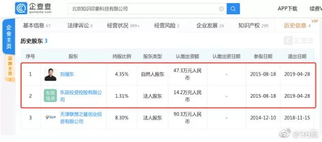刘强东退出章泽天首投项目，“奶茶妹妹”投资版图大揭秘 | 唠氪儿