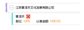 刘强东退出章泽天首投项目，“奶茶妹妹”投资版图大揭秘 | 唠氪儿