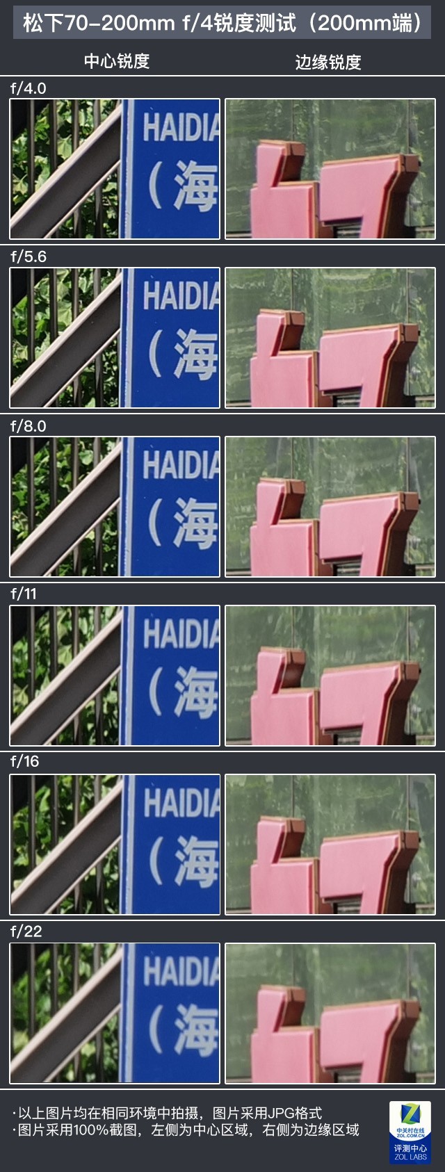 售价11398元松下70-200mm f/4镜头评测