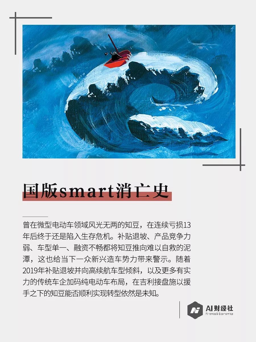 国版smart消亡史