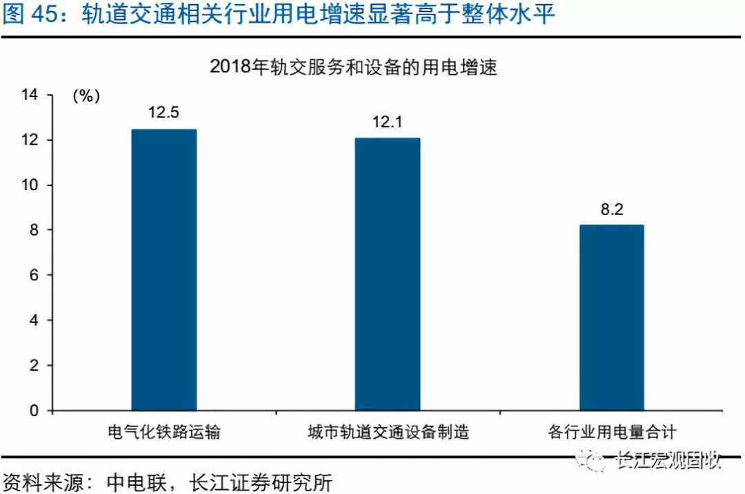 批发零售行业的GDP计算_2019年前三季度中国的工业 建筑业 金融业 批发零售等各行业GDP分享