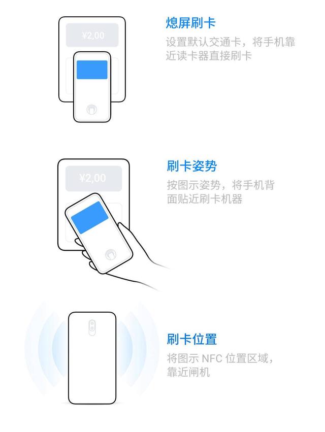 让出行更便捷,OPPO Reno全功能NFC你知道么?