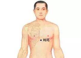 按摩这3个穴位,有效缓解脾胃功能