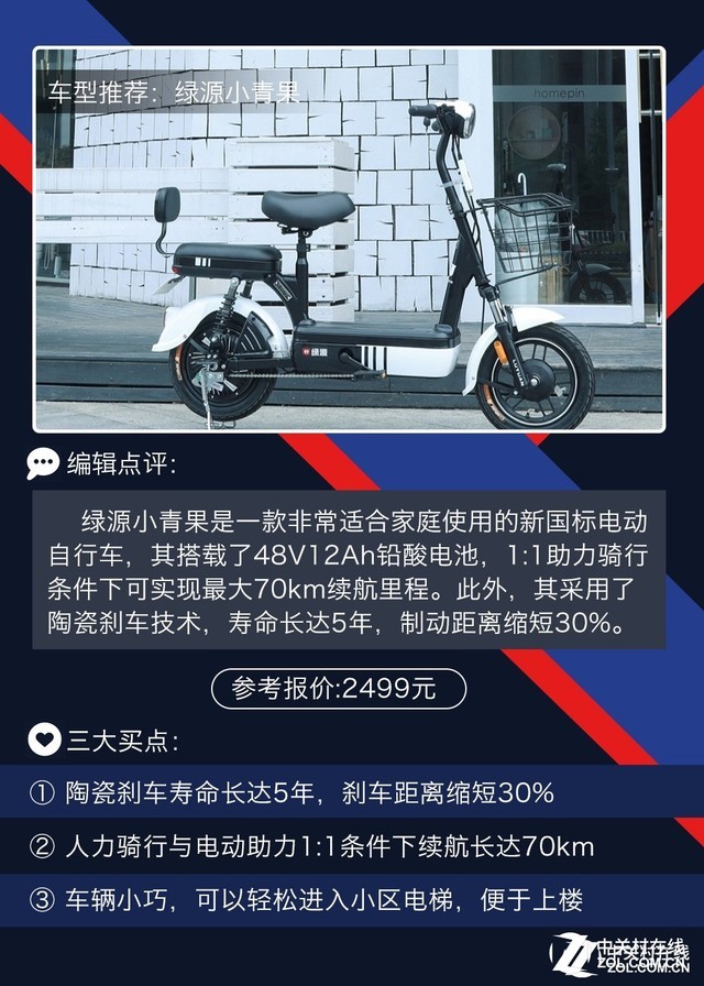 闭着眼买就对了 这些电动车通通能上牌