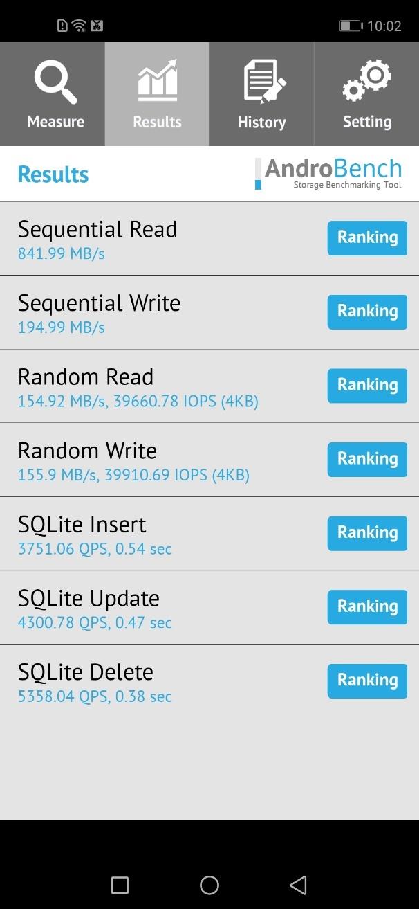 DxO全球第二！荣耀年度最强拍照旗舰荣耀20 PRO首发上手体验