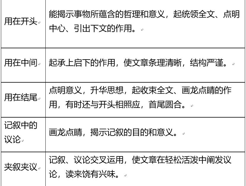 caec149bdd12408a8e697c40317f39bb.png